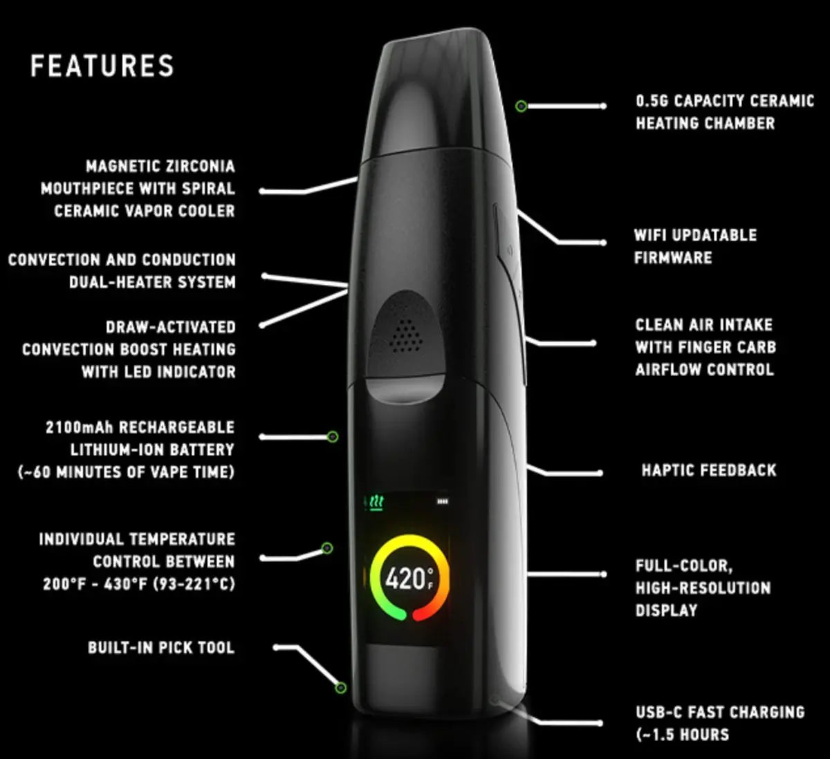GRENCO MEDICAL ELITE II VAPORIZER