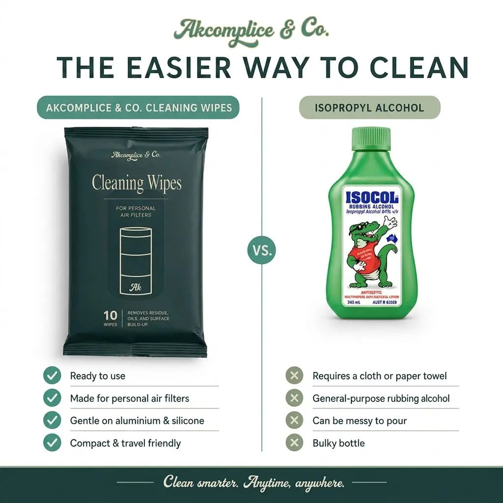 AKCOMPLICE AIR FILTER CLEANING WIPES 10 PACK
